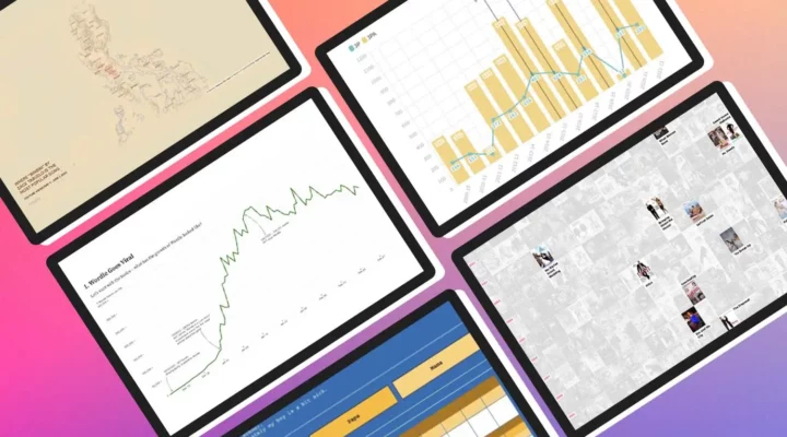 Five arts and culture data stories to check out.